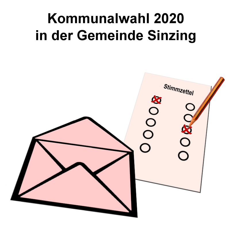 Probestimmzettel zur Kommunalwahl 2020